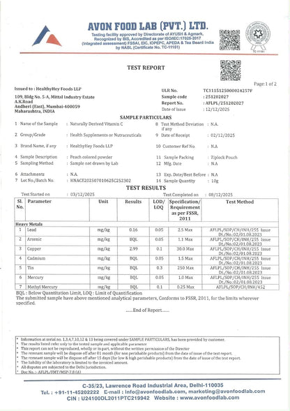 Avon Food Lab test report with various parameters and results.