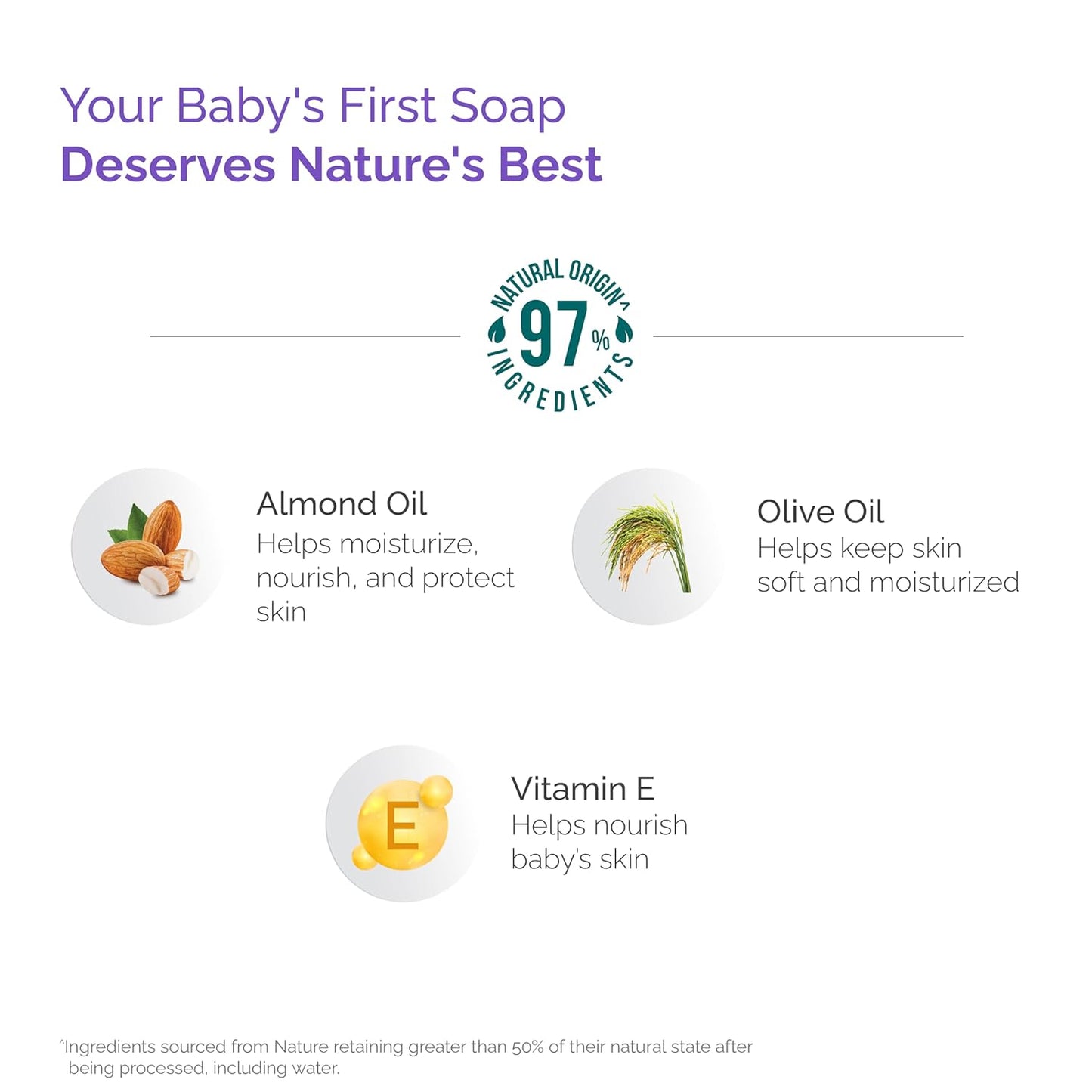 Himalaya Gentle Baby Soap for Newborns | No Post Bath Dryness | B3G1 FREE - 125g | Gentle Cleansing With Phyto-Oil Complex of 100% Natural Oils of Almond & Olive| #1 Doctor Recommended Brand