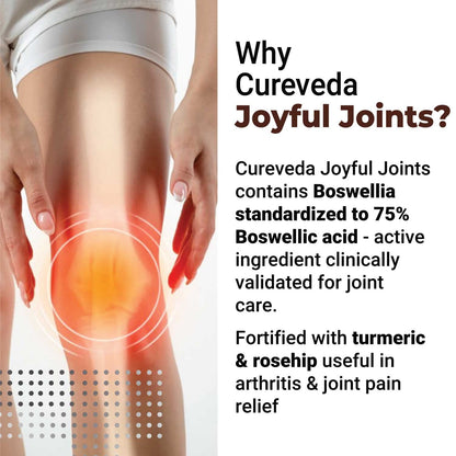 Promotional image for Cureveda Joyful Joints with a focus on joint pain relief.