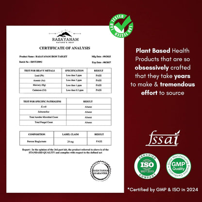 Certificate of Analysis for Rasayanam product with FSSAI, ISO, and GMP certifications on a red background.