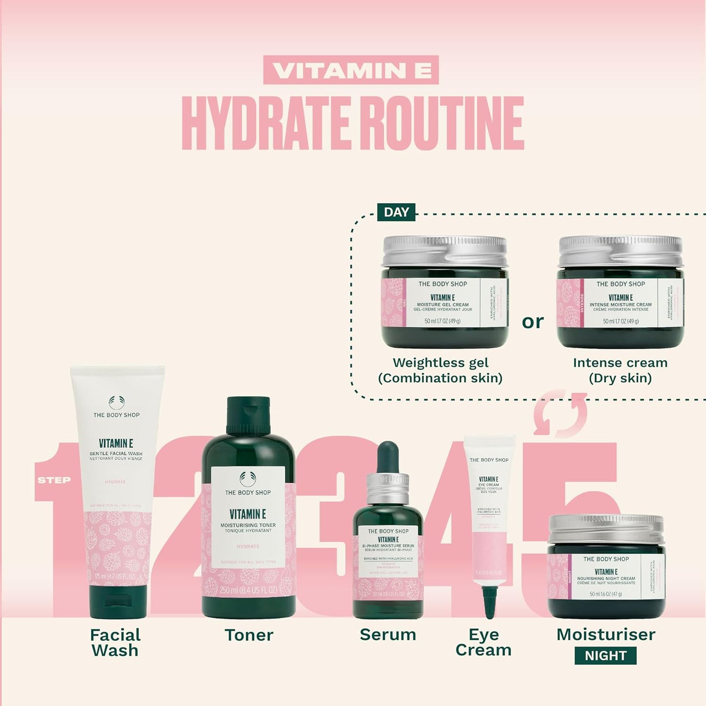 The Body Shop Vitamin E Intense Moisture Cream, 50ml