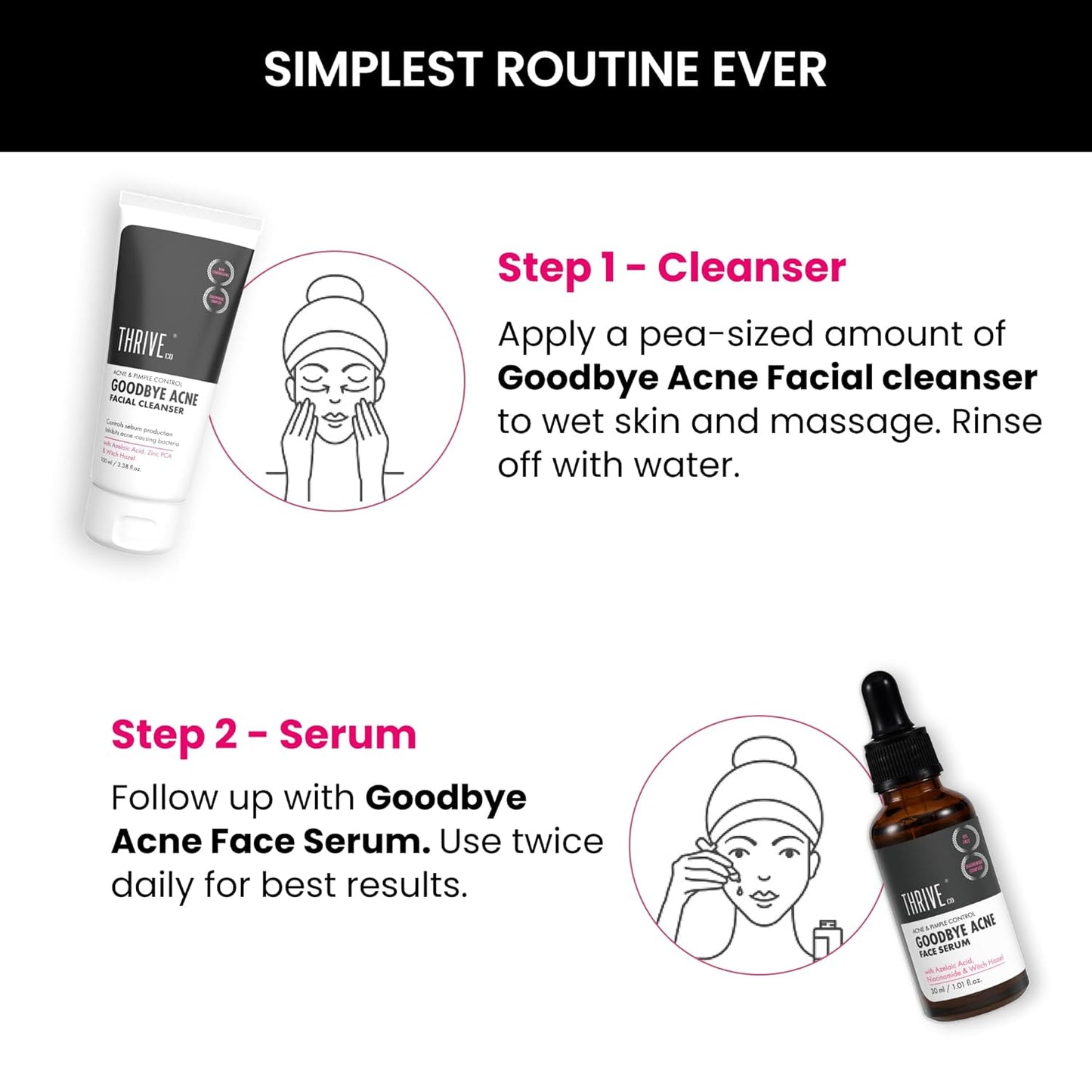 Skincare routine guide with cleanser and serum products on a white background