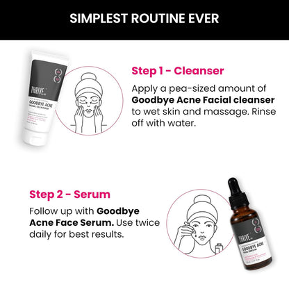 Skincare routine guide with cleanser and serum products on a white background