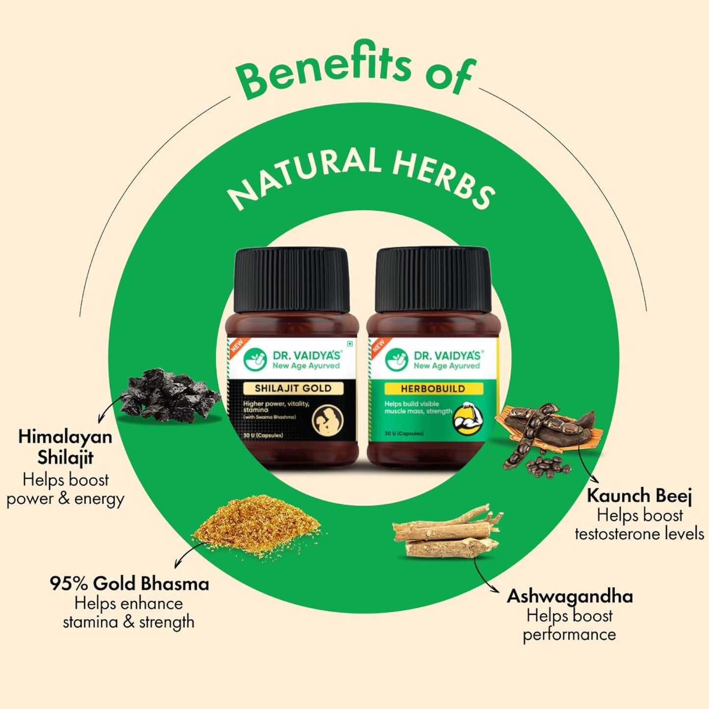 DR. VAIDYA'S new age ayurveda Combo For Men (Shilajit Gold 30 capsules & Herbobuild 30 capsules)