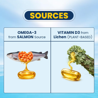 The Old Natural Salmega Omega 3 Fish Oil with Vitamin D3 600 IU – 1590mg High Strength (900mg EPA & 600mg DHA) for Heart, Brain, Joint & Immunity Support – Fish Oil Capsules for Men & Women – 60 Softgels