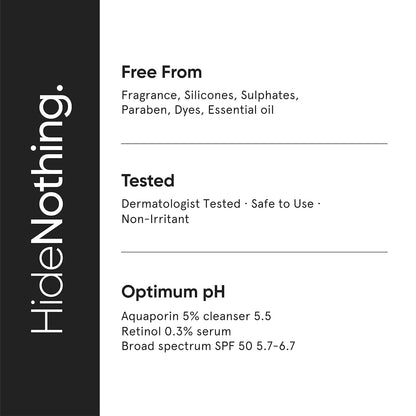 Minimalist Anti-Aging Skincare Kit, Routine Kit For Unisex, Face Wash, Serum & Sunscreen Combo, 180g