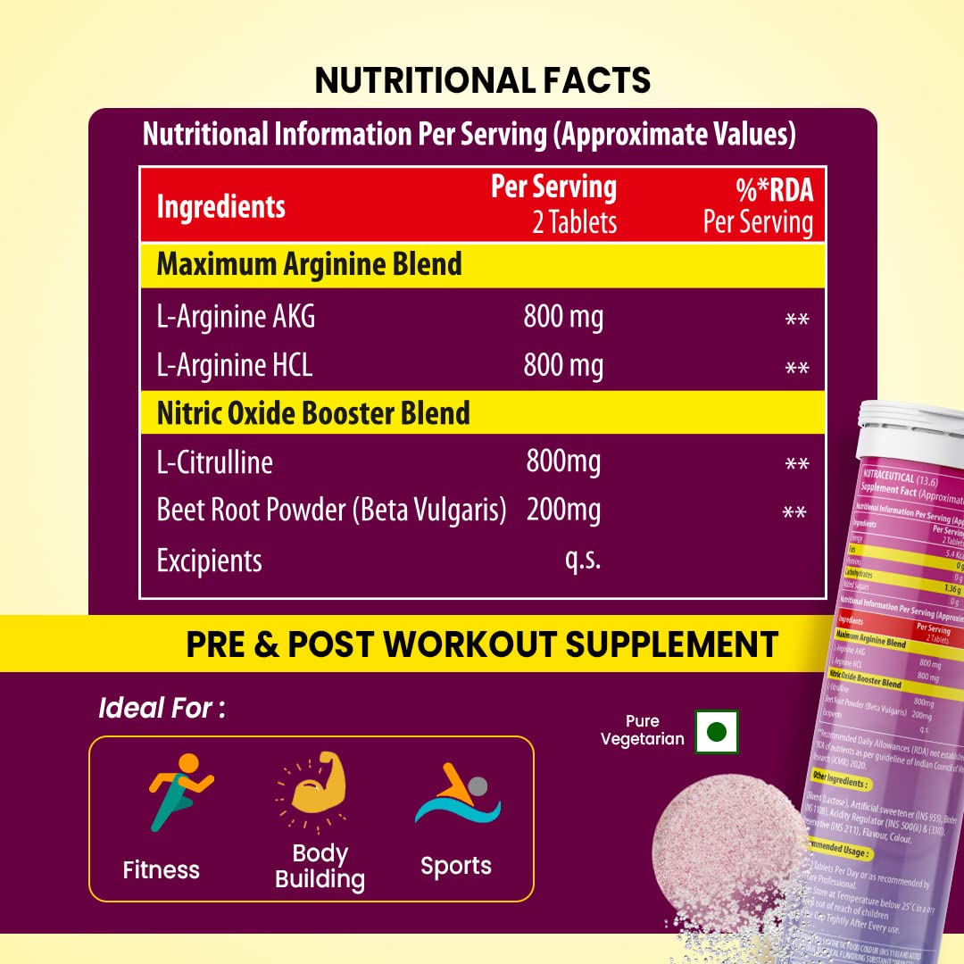 Nutritional facts label for a pre and post workout supplement with ingredients and benefits.