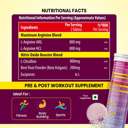 Nutritional facts label for a pre and post workout supplement with ingredients and benefits.