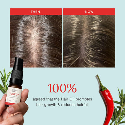 Juicy Chemistry 100% Natural Chilli + Rosemary Hair Growth Oil, 10ml | Promotes Hair Growth | Strengthens & Reduces Hair Fall | Revitalises Scalp & Hair | Improves Hair Texture | Restores Shine | Clinically Proven