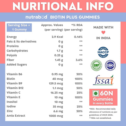Nutrabud Biotin Hair Gummies For Women, Men | No Added Sugar | For Healthy Hair Growth, Skin Glow & Strong Nails | Strawberry Flavor Veg Gummy Bear Supplement - 60 Count (Pack of 1)