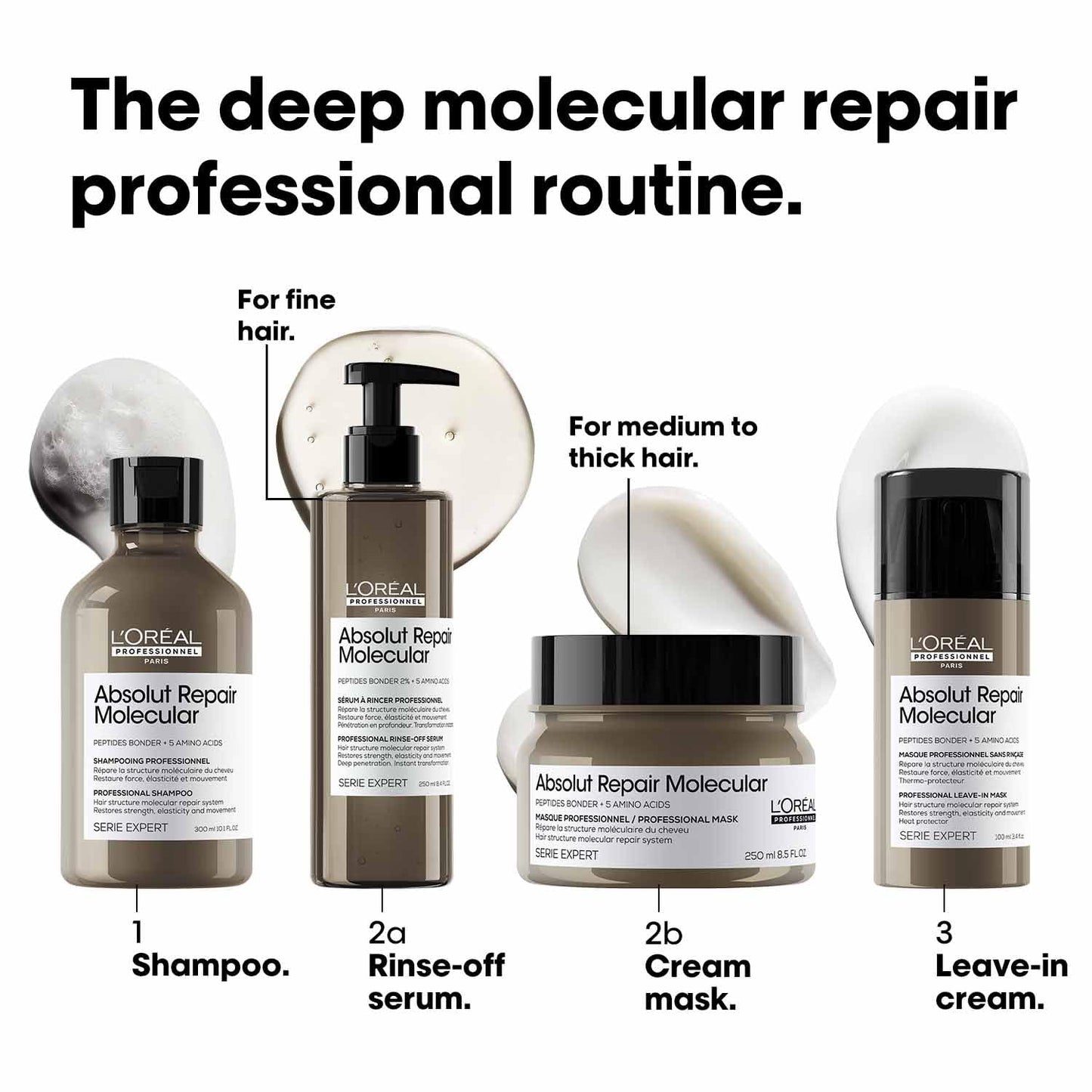 L'Oreal Serie Expert hair care products for deep molecular repair with text labels.