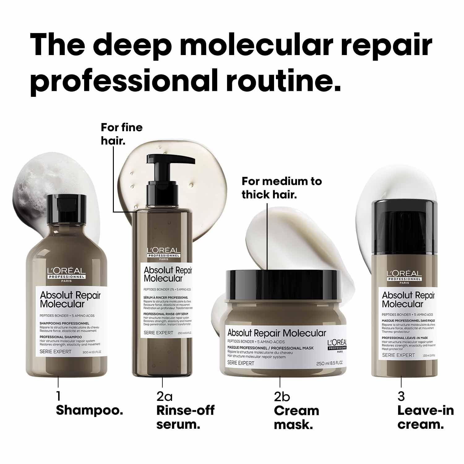L'Oreal Serie Expert hair care products for deep molecular repair with text labels.