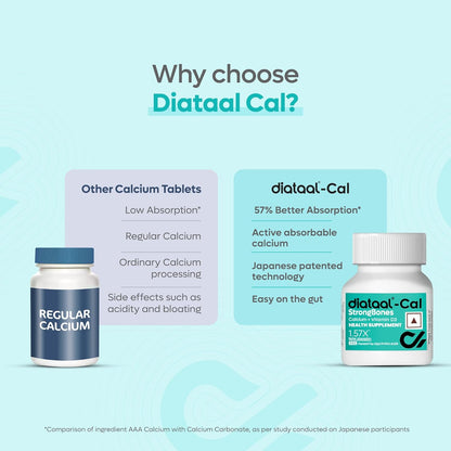 Cal StrongBones | Active Absorbable Calcium + Vit D3 for Strong bones | Calcium Tablets for Men & Women & Kids | Using Patented Japanese technology | 30 tabs