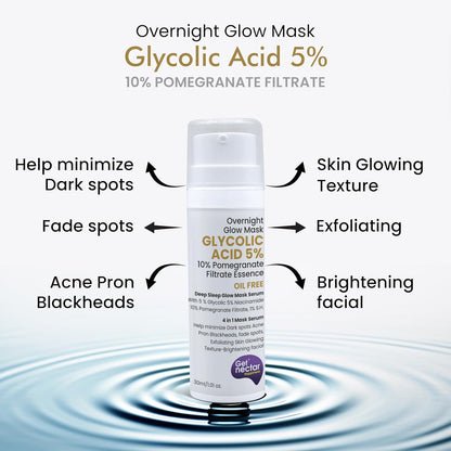 Glycolic Acid 5% Overnight Glow Mask bottle with text highlighting its benefits on a white background.