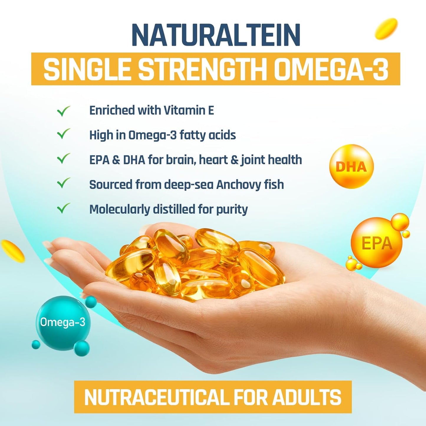 NATURALTEIN Omega 3 Fish Oil – 1000mg per Softgel | 60 Capsules | 180mg EPA & 120mg DHA | With Vitamin E | Premium Triglyceride Form | Supports Heart, Brain & Joint Health | Single Strength Formula