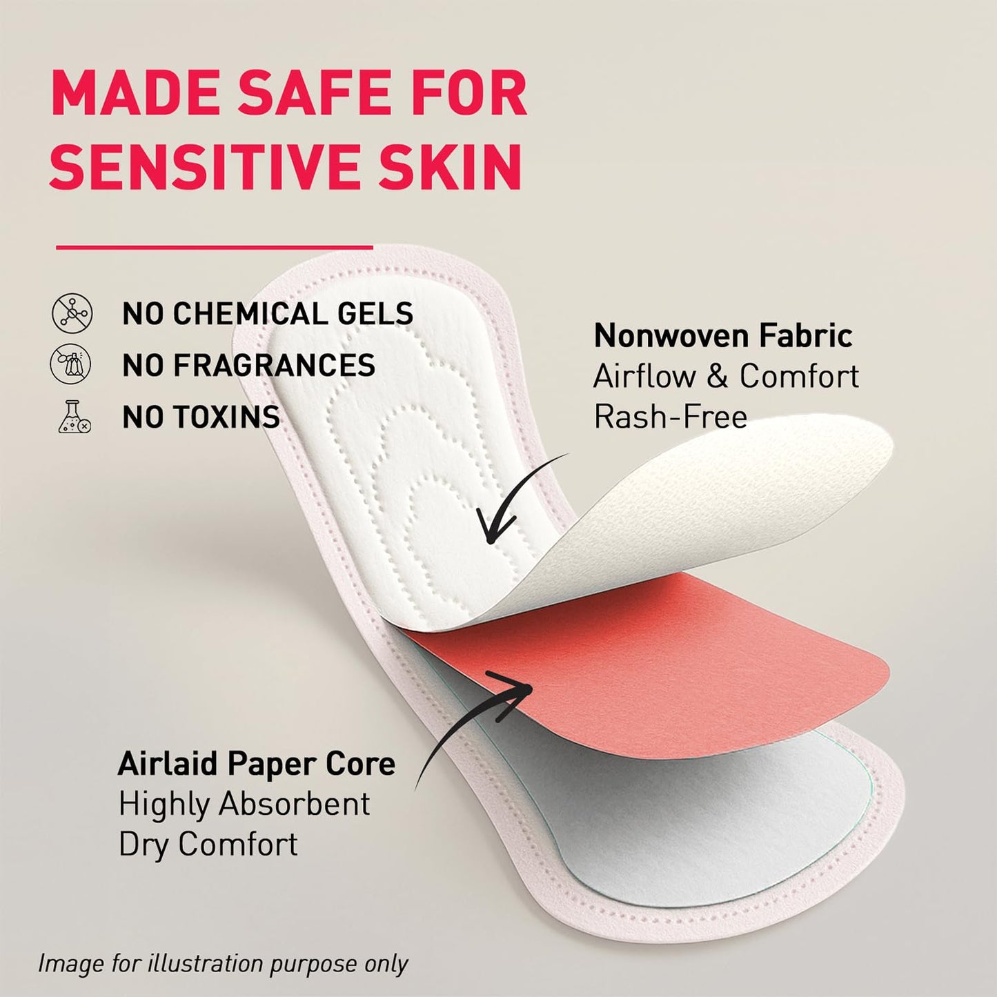 Product illustration with text highlighting safety features for sensitive skin.