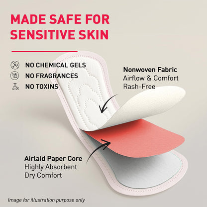 Product illustration with text highlighting safety features for sensitive skin.