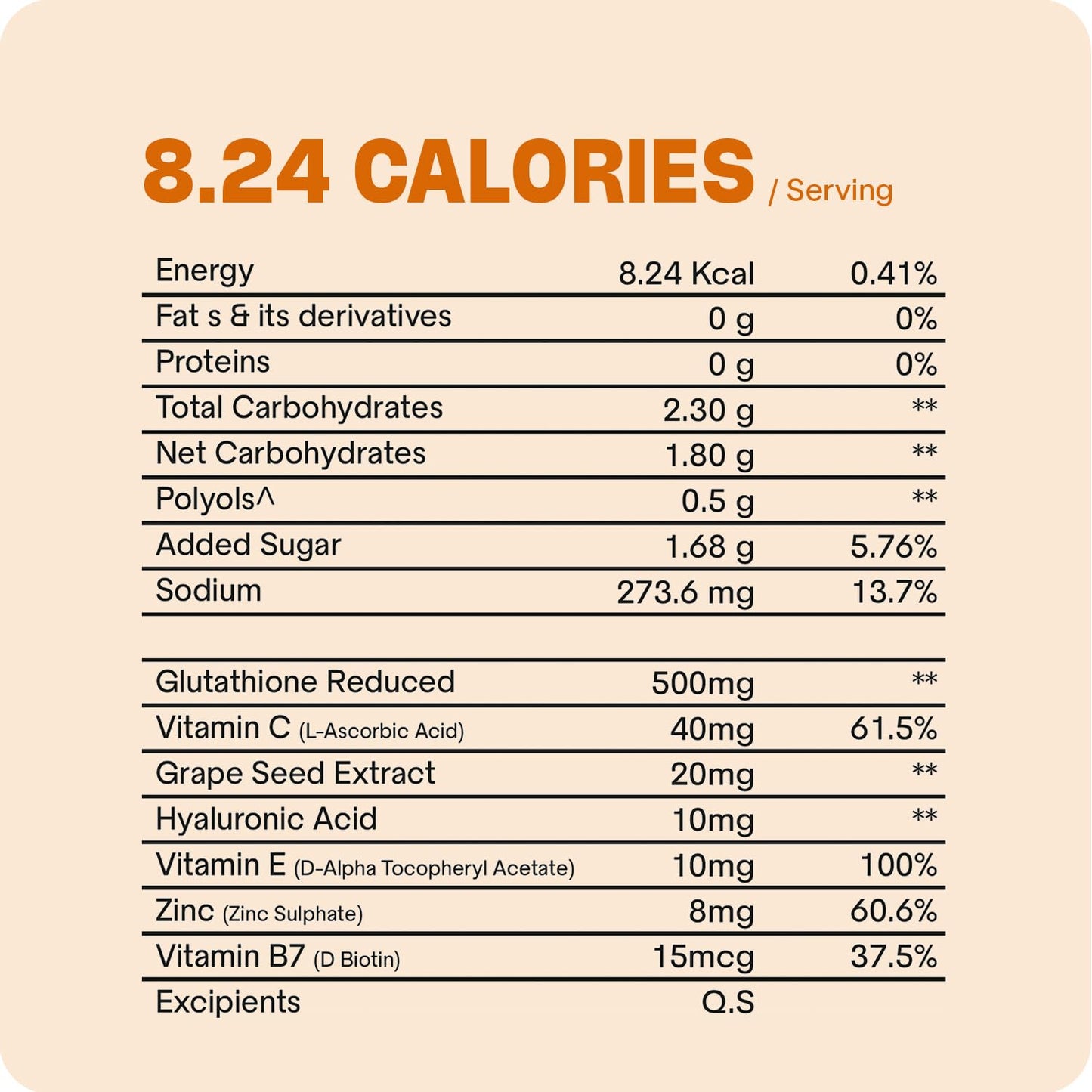 Boldfit Glutathione Effervescent 500mg LGlutathione Tablets with Vitamin E,Biotin and Vitamin C Tablet Supports Healthy Skin, Detoxification and Immune Health- 15 Veg Effervescent
