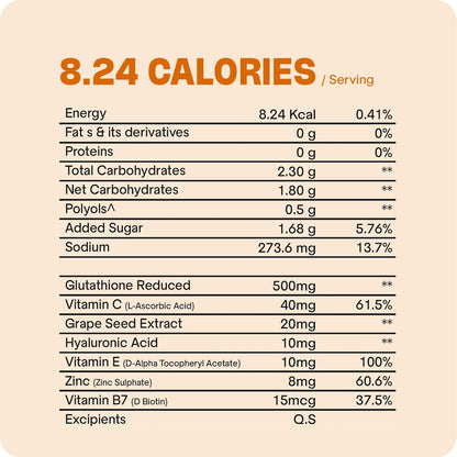 Boldfit Glutathione Effervescent 500mg LGlutathione Tablets with Vitamin E,Biotin and Vitamin C Tablet Supports Healthy Skin, Detoxification and Immune Health- 15 Veg Effervescent