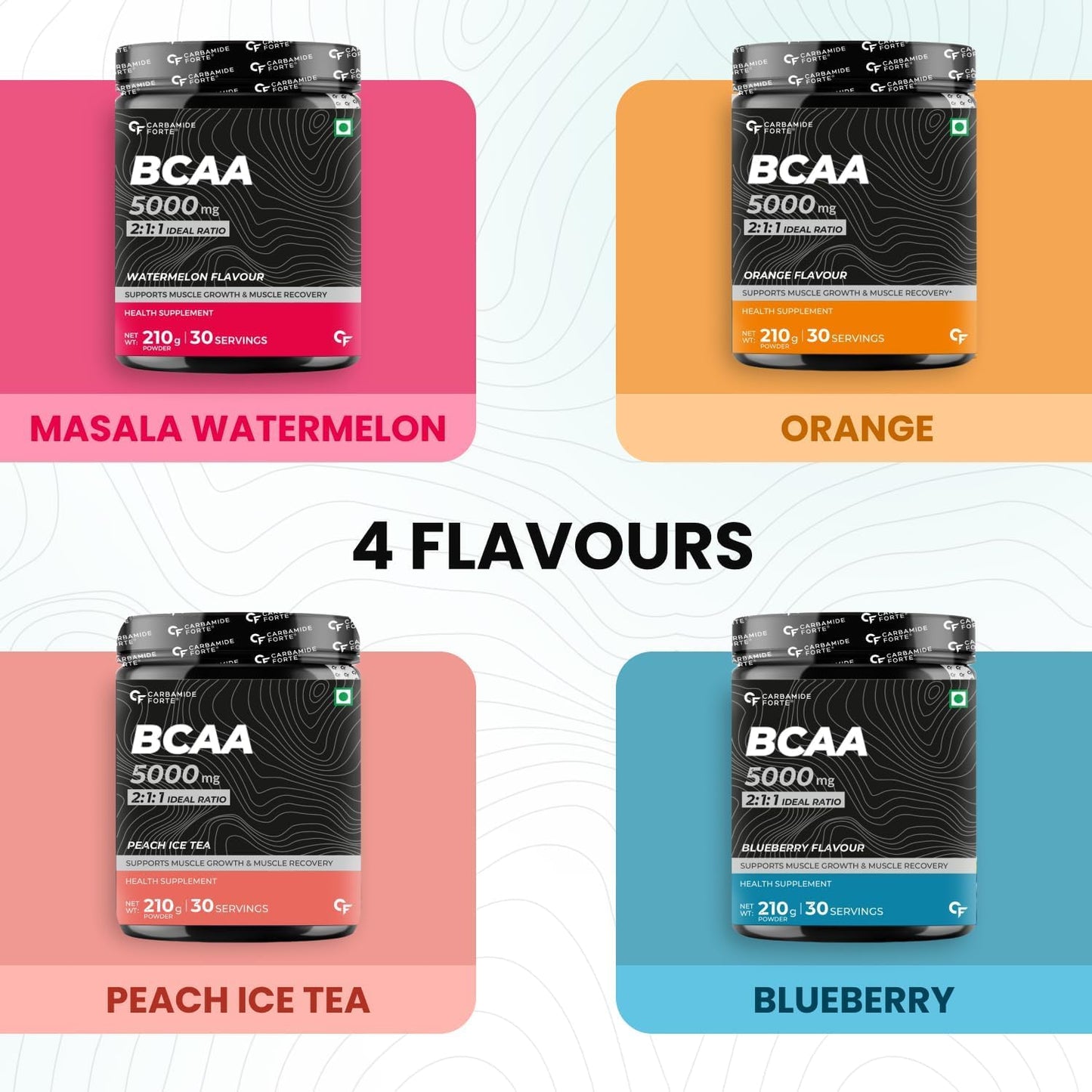 Carbamide Forte BCAA Powder 5000mg | 2:1:1 Ratio BCAA Supplement for Men & Women | Muscle Recovery & Growth | Pre & Intra Workout | Peach Ice Tea Flavour – 210g