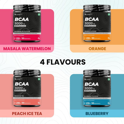 Carbamide Forte BCAA Powder 5000mg | 2:1:1 Ratio BCAA Supplement for Men & Women | Muscle Recovery & Growth | Pre & Intra Workout | Peach Ice Tea Flavour – 210g