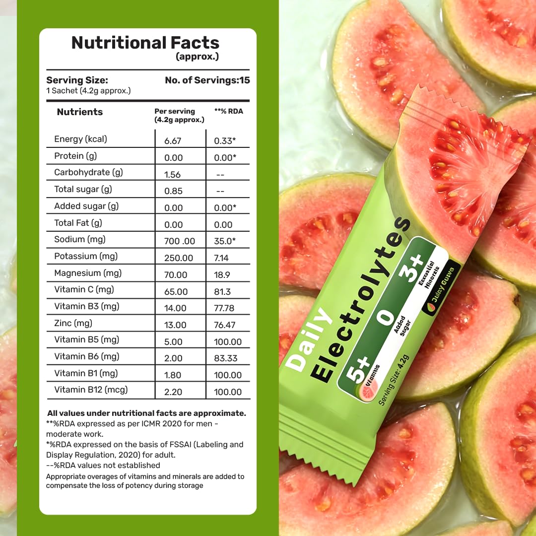 What's Up Wellness Daily Electrolytes Powder - Juicy Guava Flavour | Zero Added Sugar | Instant Hydration - Sodium, Potassium, Magnesium & Zinc | Vegan | 15 Sachets