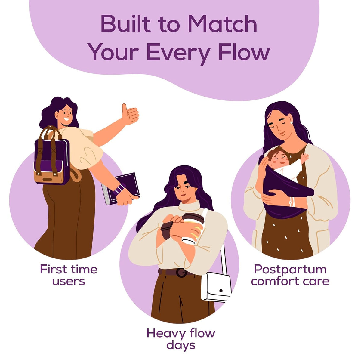 Illustrations of a woman in different life stages with text about product use.