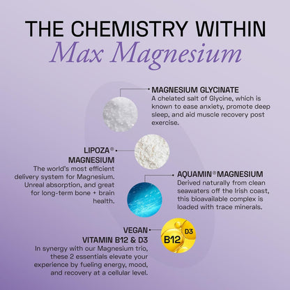Ace Blend Max Magnesium Glycinate (60 tablets) | 1600mg Triple Complex | 440mg Elemental Magnesium | Calcium, Vegan Vitamin B12 & D3 | Promotes Deep Sleep, Muscle Recovery & Heart Health