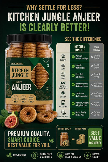 Kitchen Jungle Dry Figs | Anjeer Afghani Grade - Medium Size, Fresh