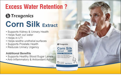 Advertisement for Trexegenics Corn Silk Extract with a man drinking water.
