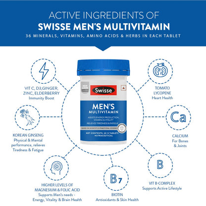 Zephivo Swisse Men's Multivitamin - Manufactured In Australia, Imported Multivitamin From Australia's No.1 Multivitamin Brand - Boosts Energy, Stamina & Vitality With Ginseng & 35 Other Vital Herbs, Vitamins & Minerals (60 Tabs)