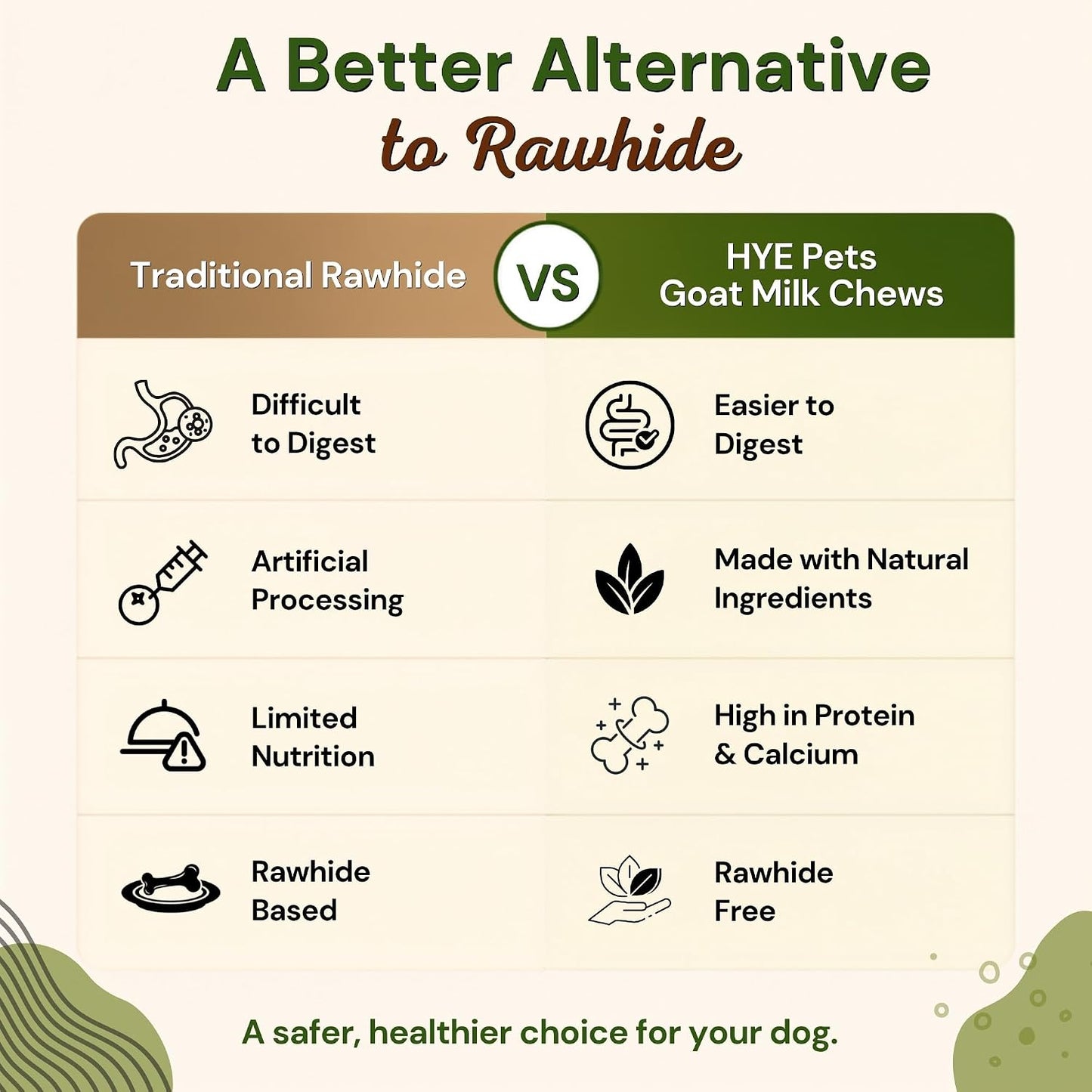 HYE Pets Goat Milk Dog Chews, Rawhide Free Long Lasting Natural Chew Treats, High Protein & Calcium Rich, Easily Digestible Dental Chews, Medium - 2 Chews