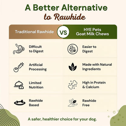 HYE Pets Goat Milk Dog Chews, Rawhide Free Long Lasting Natural Chew Treats, High Protein & Calcium Rich, Easily Digestible Dental Chews, Medium - 2 Chews