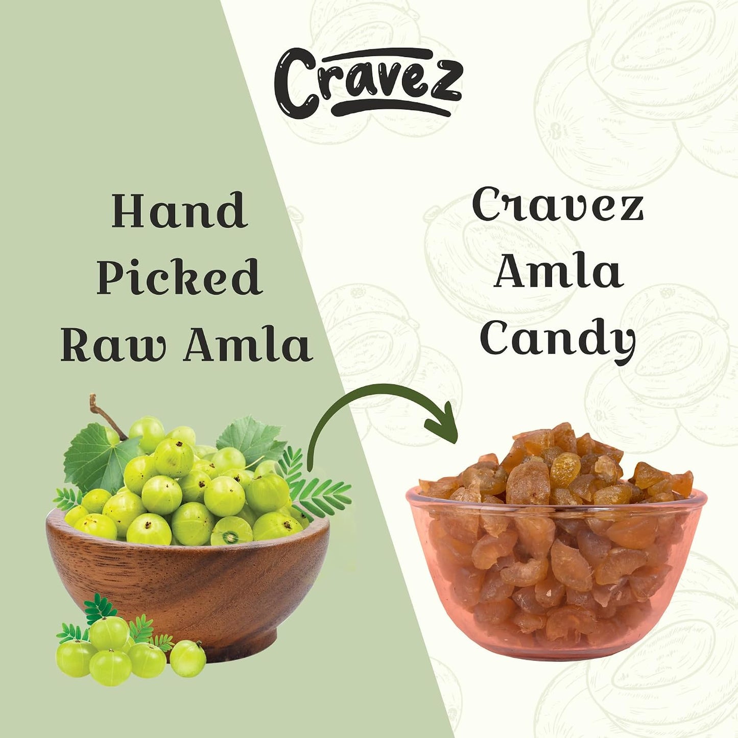 Cravez Dried Amla Candy | Export Quality Aamla | 300 Gram | Low Processed Amla |Natural | No Preservative | No Artificial Colour Used