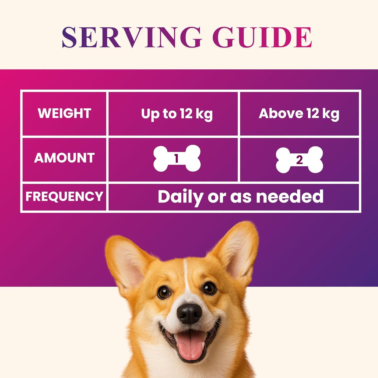 Petroyale Daily One, All-in-One Supplement for Dogs – 25 in 1, Dog Multivitamin, Probiotics, Omega 369, Hip & Joint, Skin & Coat, Gut Health – Soft Chew Dog Everyday Supplement for Dogs (90 Chews)