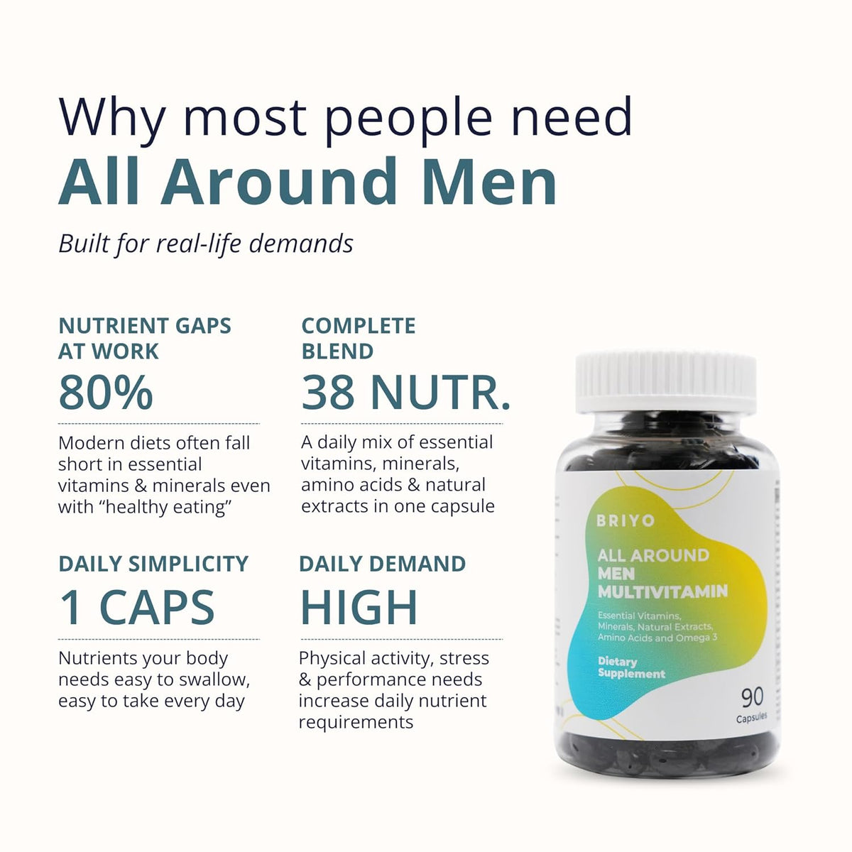 Multivitamin supplement bottle with text highlighting its benefits on a white background