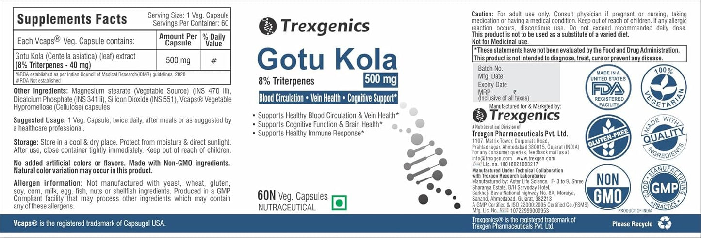Trexgenics Gotu Kola supplement label with branding and certification logos.