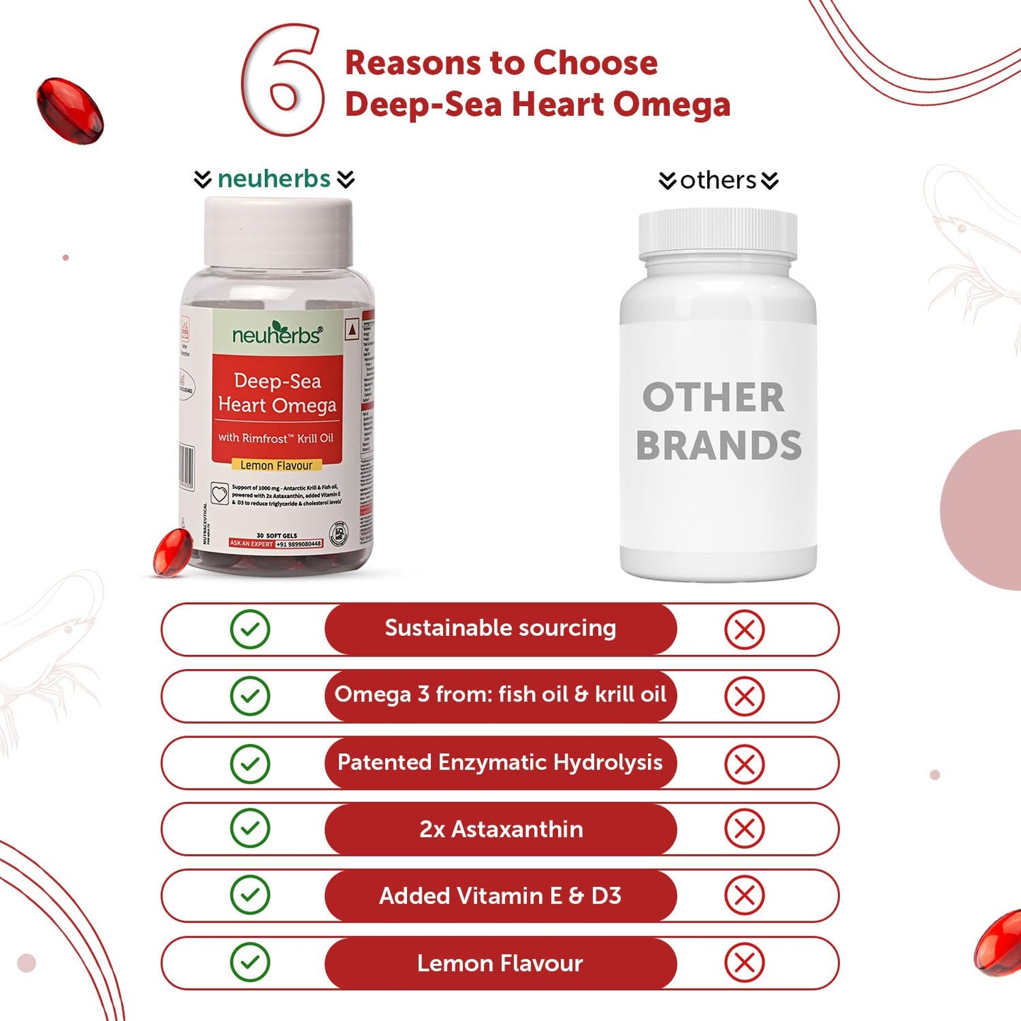 Neuherbs Deep Sea Heart Omega 3 Antarctic Krill Oil 1000mg With 2X Astaxanthin, Phospholipids, Vitamin E & D3 | Supports Heart, Brain & Muscle Health | Lemon Flavour | 30 Softgels