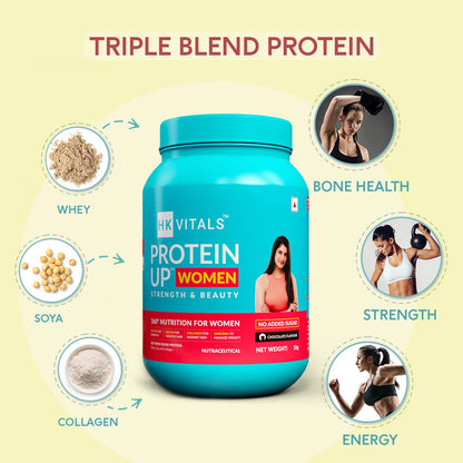 HealthKart HK Vitals ProteinUp Women with Soy (Chocolate, 1kg / 2.2lbs) | Whey Protein, Collagen, Vitamin C, E & Biotin | For Strength & Beauty