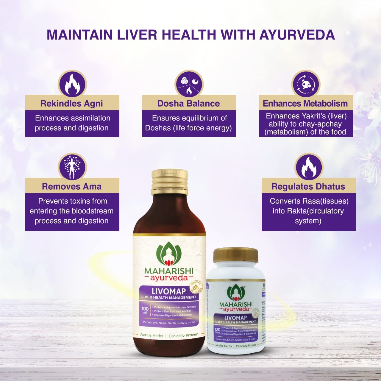 Zephivo Maharishi Ayurveda Liver Care and Liver Support Supplement tonic | Livomap Syrup Protects and Rejuvenates the Liver Function | Clinically Tested | 200mL
