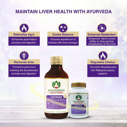 Zephivo Maharishi Ayurveda Liver Care and Liver Support Supplement tonic | Livomap Syrup Protects and Rejuvenates the Liver Function | Clinically Tested | 200mL

