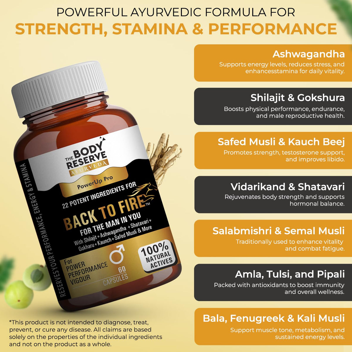 Body Reserve supplement bottle with Ayurvedic ingredients listed on a beige background