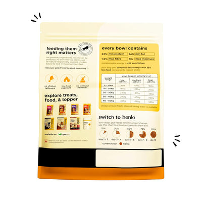 Henlo Baked Chicken & Rice Dry Dog Food | 100% Human Grade Ingredients | 800G | Dry Food for Adult Dogs & Puppies