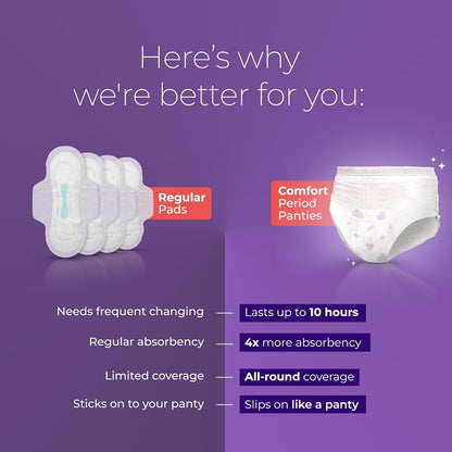 Nua 360° Comfort Period Panties (M-L) | Pack of 5 | Ultra-Absorbent | Zero Irritation | 4X Comfort | for Heavy Flow | No rashes | Leakproof | Seamless | 100% Toxic-Free, Dermatologically Tested