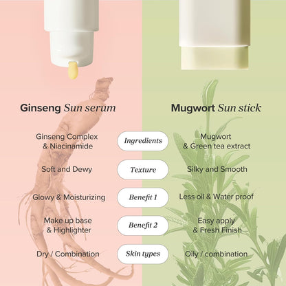 Comparison of Ginseng Sun serum and Mugwort Sun stick with text on pink and green backgrounds.