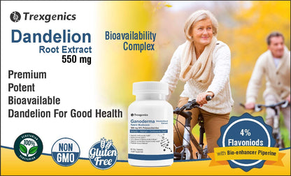 Trexgenics Dandelion Root Extract supplement bottle with a woman and man on bicycles in the background.