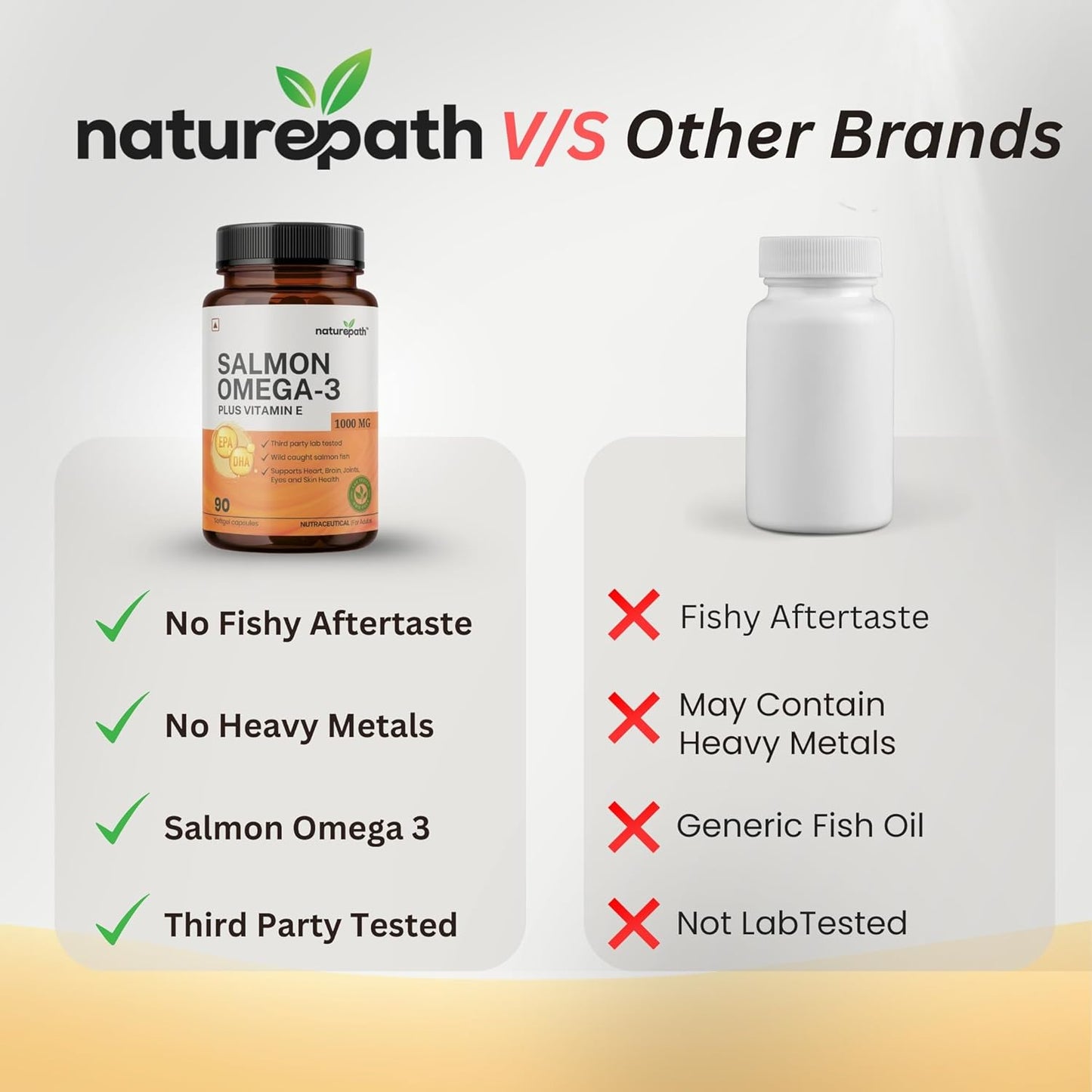 NaturePath Salmon Omega 3 Fish Oil capsules plus Vitamin E - 1000mg - For Men & Women - Supports Heart, Brain, Joints, & skin Health - No Fishy Aftertaste - 3rd Party Lab Tested - 90 Softgels