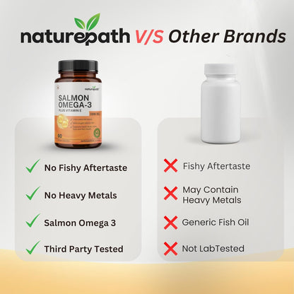 NaturePath Salmon Omega 3 Fish Oil capsules plus Vitamin E - 1000mg - For Men & Women - Supports Heart, Brain, Joints, & skin Health - No Fishy Aftertaste - 3rd Party Lab Tested - 90 Softgels