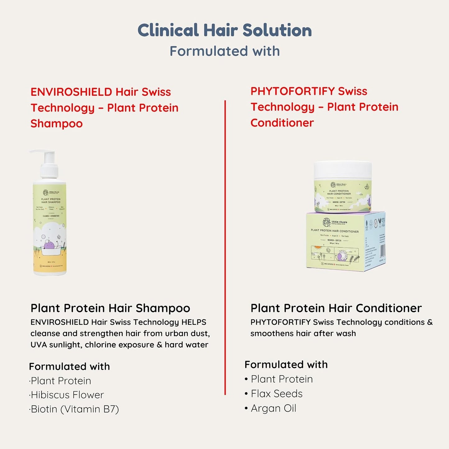 Little Rituals Plant Protein Conditioner | Hair Mask & Normal & Curly Hair Products | Natural Shine & Strong Hair | Plant Protein, Flax Seeds, Argan Oil & Conditioner for Frizzy Hair | MADE SAFE | pH Balanced | 200 gm