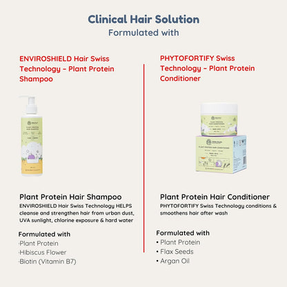 Little Rituals Plant Protein Conditioner | Hair Mask & Normal & Curly Hair Products | Natural Shine & Strong Hair | Plant Protein, Flax Seeds, Argan Oil & Conditioner for Frizzy Hair | MADE SAFE | pH Balanced | 200 gm